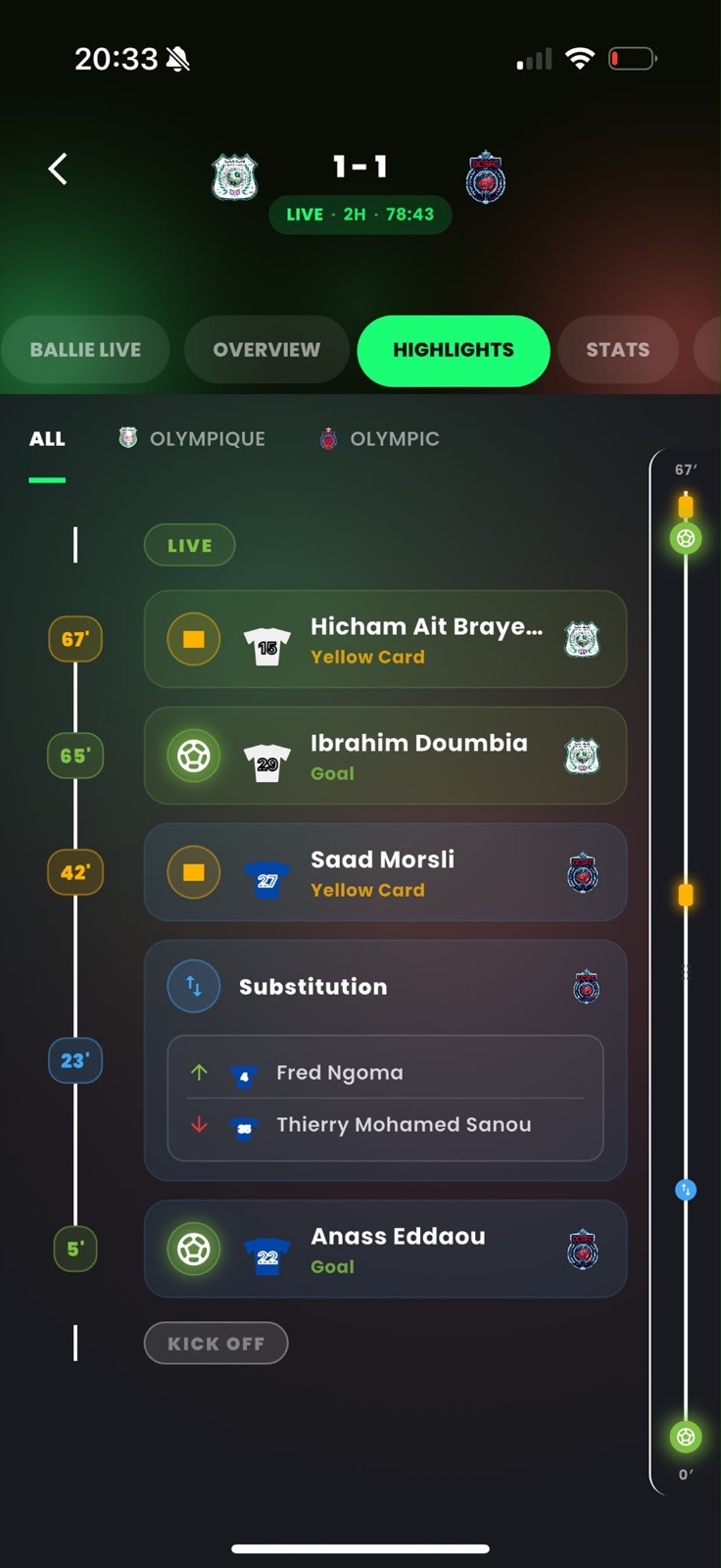 Ballie Live Score wedstrijdtimeline met highlights